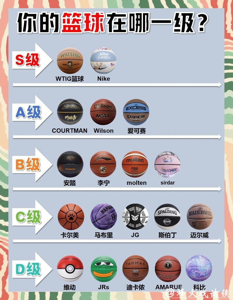 男篮世界杯投注地点推荐攻略