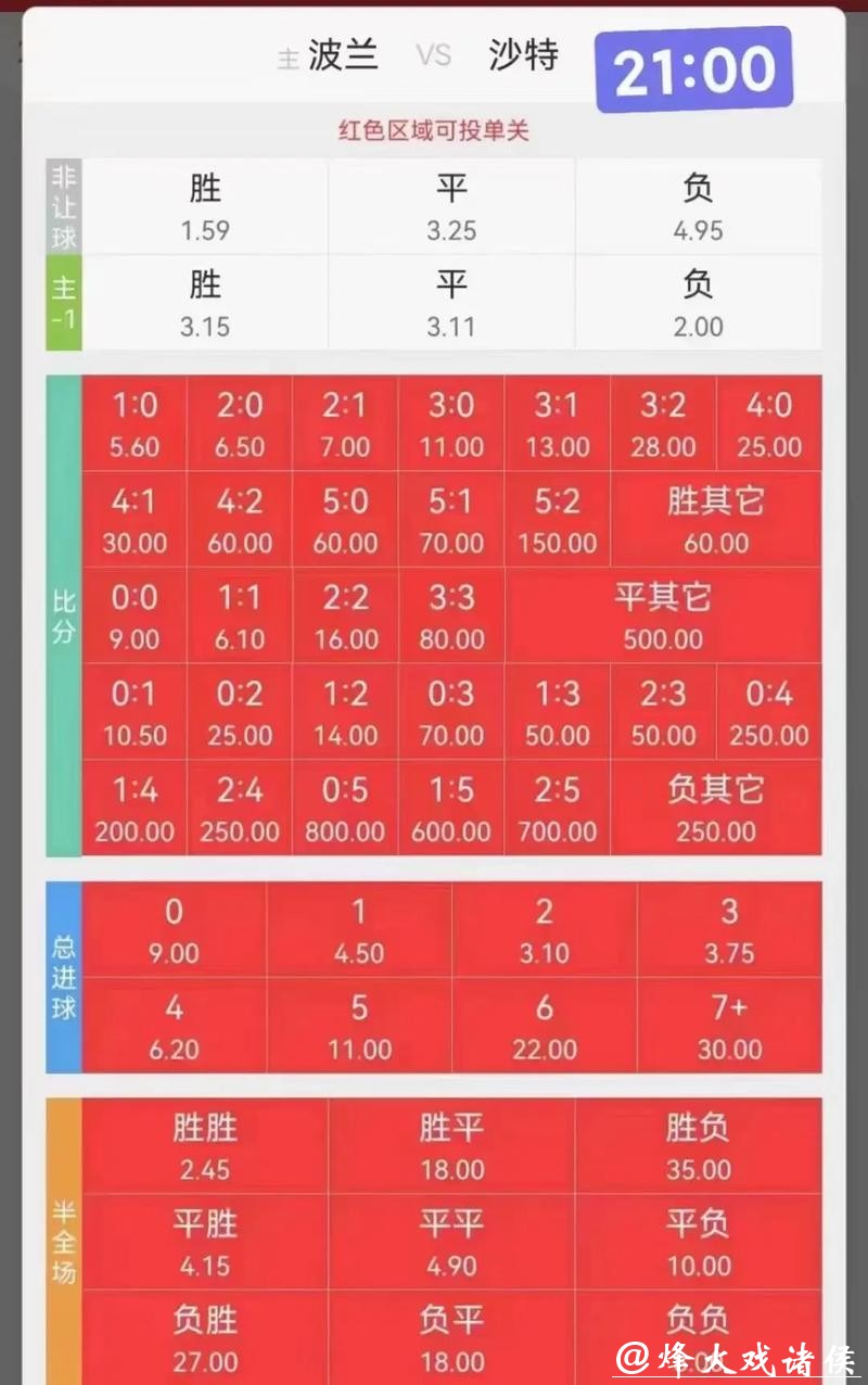 最新版世界杯竞猜玩法详细介绍 最新版世界杯竞猜玩法详细介绍