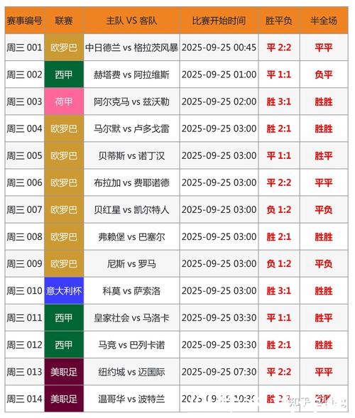 世界杯下注在哪些平台知乎解答