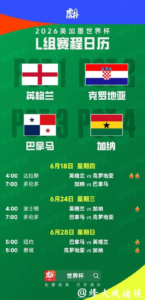 2026世界杯小组赛赛程时间表 2026世界杯小组赛赛程时间表