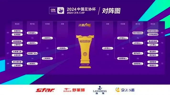 2026国际足联官网赛事资讯全面解析 2026国际足联官网赛事资讯全面解析