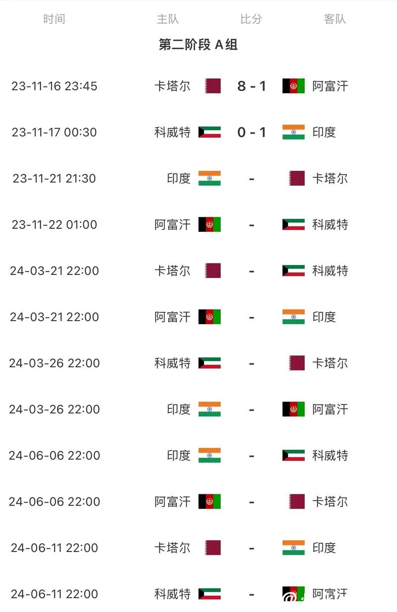 2026世界杯亚洲区预选赛直播在线观赛攻略