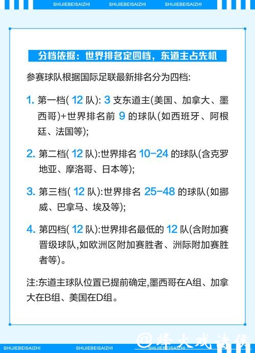 2026世界杯下注攻略解析 2026世界杯下注攻略解析