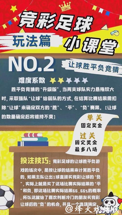 全面解析世界杯投注玩法与策略 全面解析世界杯投注玩法与策略